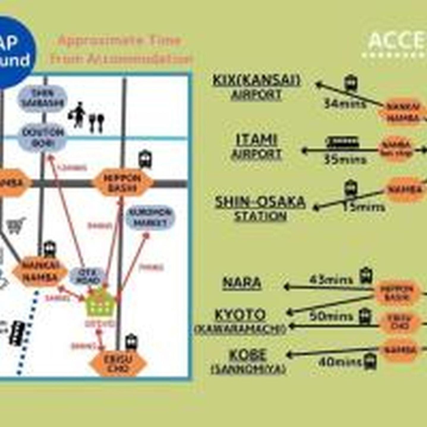 Yuki 1101 Apartment *