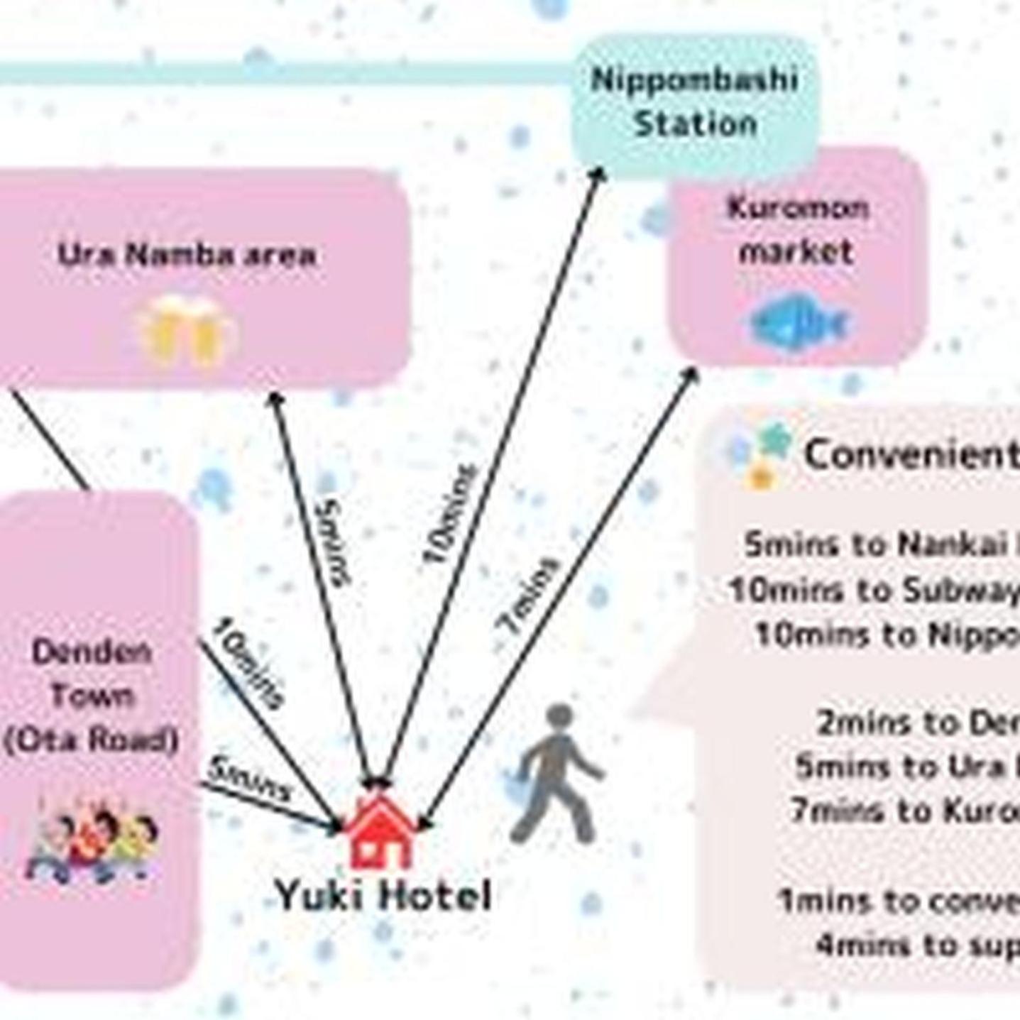 Apartment Yuki 1101