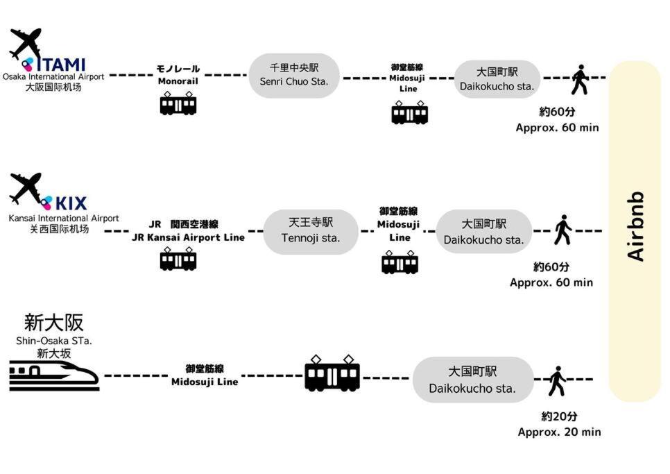 Tasonestayosaka なんば大国大山402