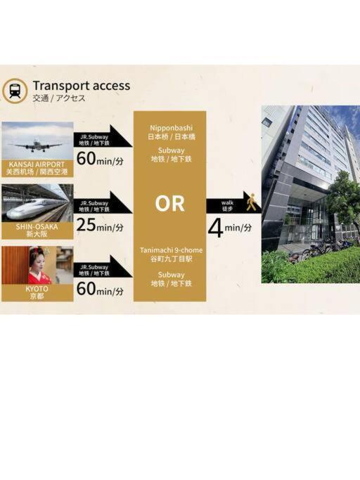 Apartment 55平方!2卧室可住7人,5分黒門市場,難波,道頓堀,心斎橋,大阪城,天王寺,wi-fi,新規 *