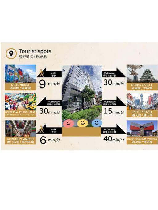 Apartment 55平方!2卧室可住7人,5分黒門市場,難波,道頓堀,心斎橋,大阪城,天王寺,wi-fi,新規