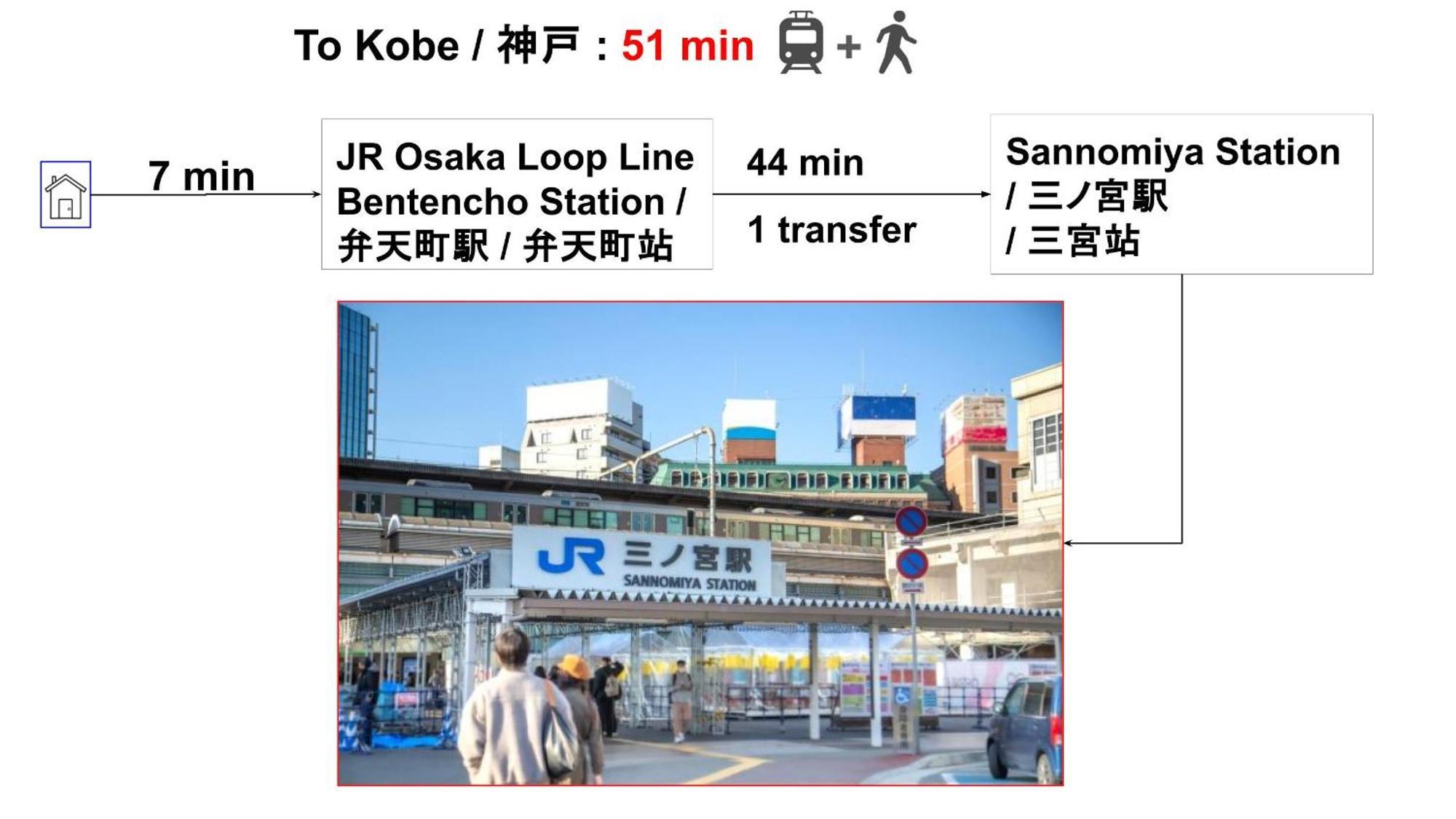 Umeda Central: Quick Access To Kita & Minami Districts Apartment *