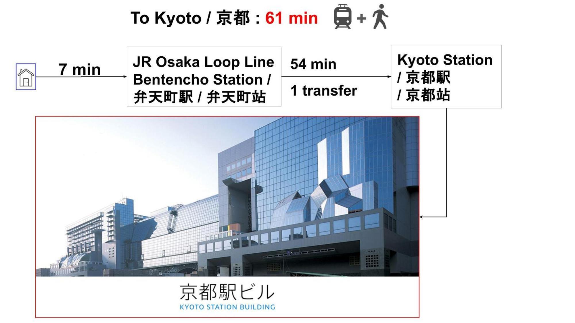 Umeda Central: Quick Access To Kita & Minami Districts