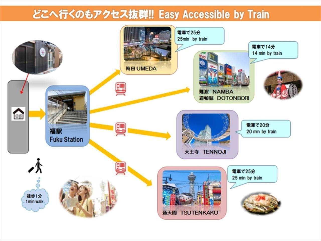 Miyado Nf 202 Osaka