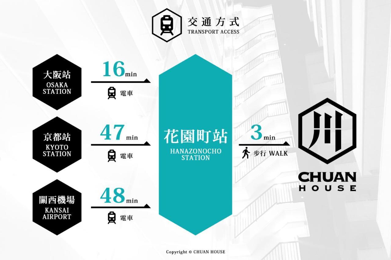 Aparthotel Chuan House Hanazonocho Annex