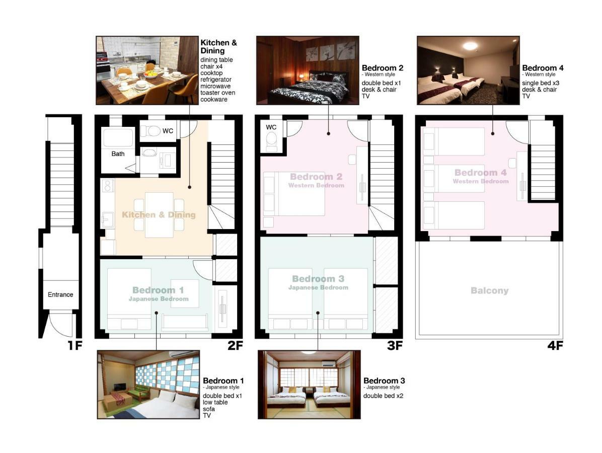Villa 衢壌乃宿great House Osaka