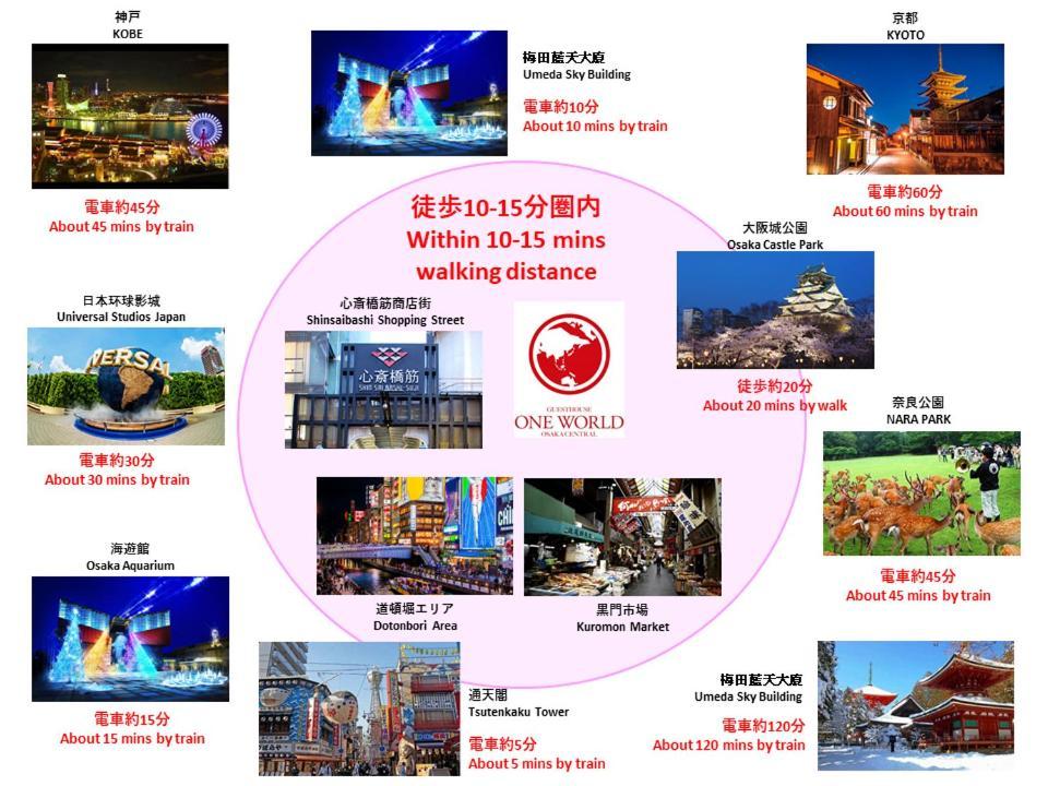 Hostel One World Osaka