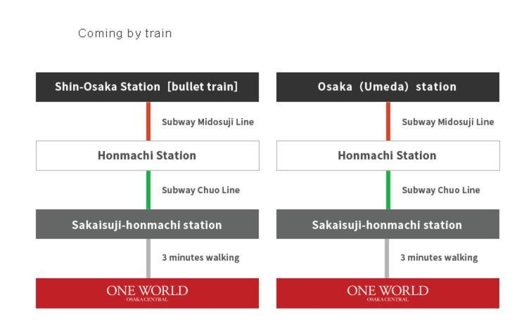 One World Osaka